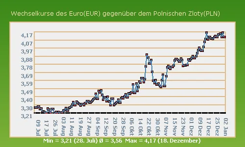 sloty_euro.png