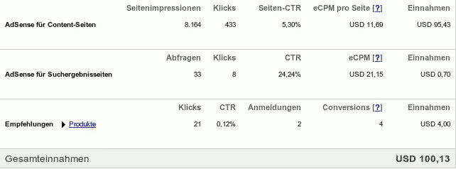 google_adsense.gif