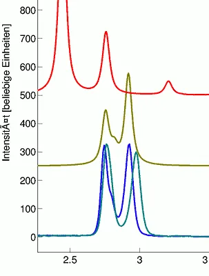 matlab_umlaute.gif