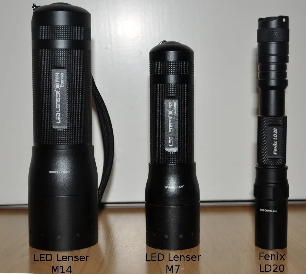 M14 M7 Fenix LD 20 Größenvergleich